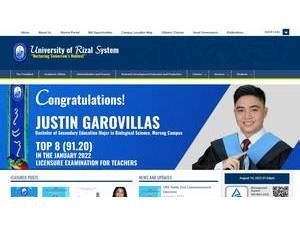 University of Rizal System Ranking & Overview 2024.